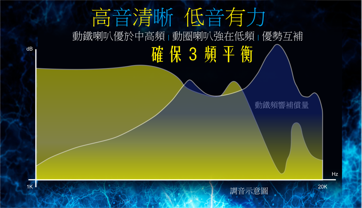 FM 520website frequenct